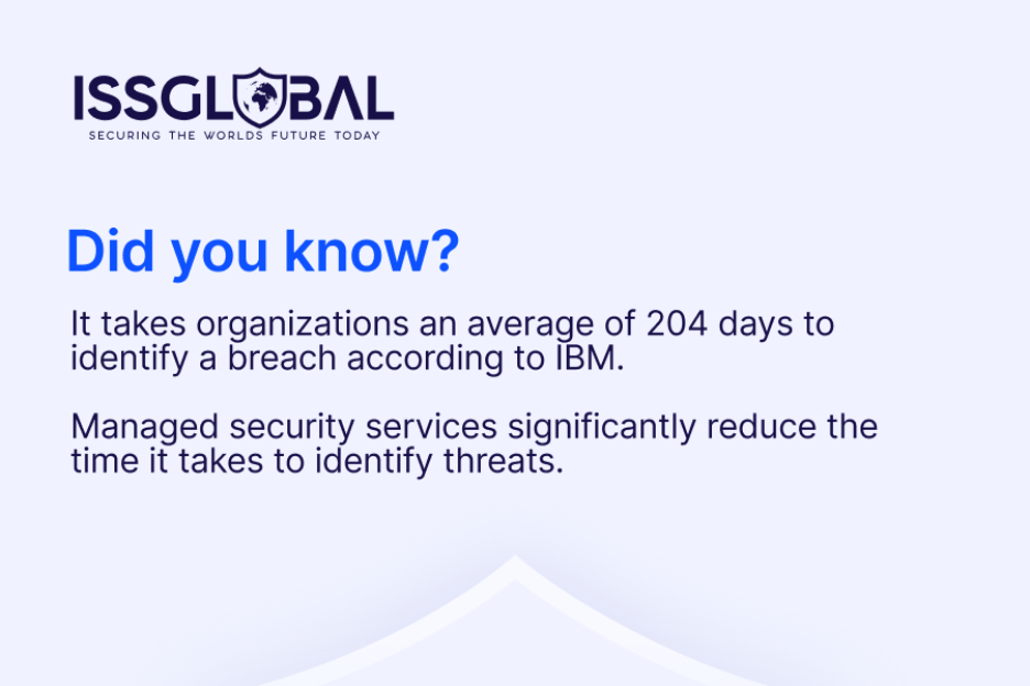 Cybersecurity statistic showing breach detection time and the value of managed security services.