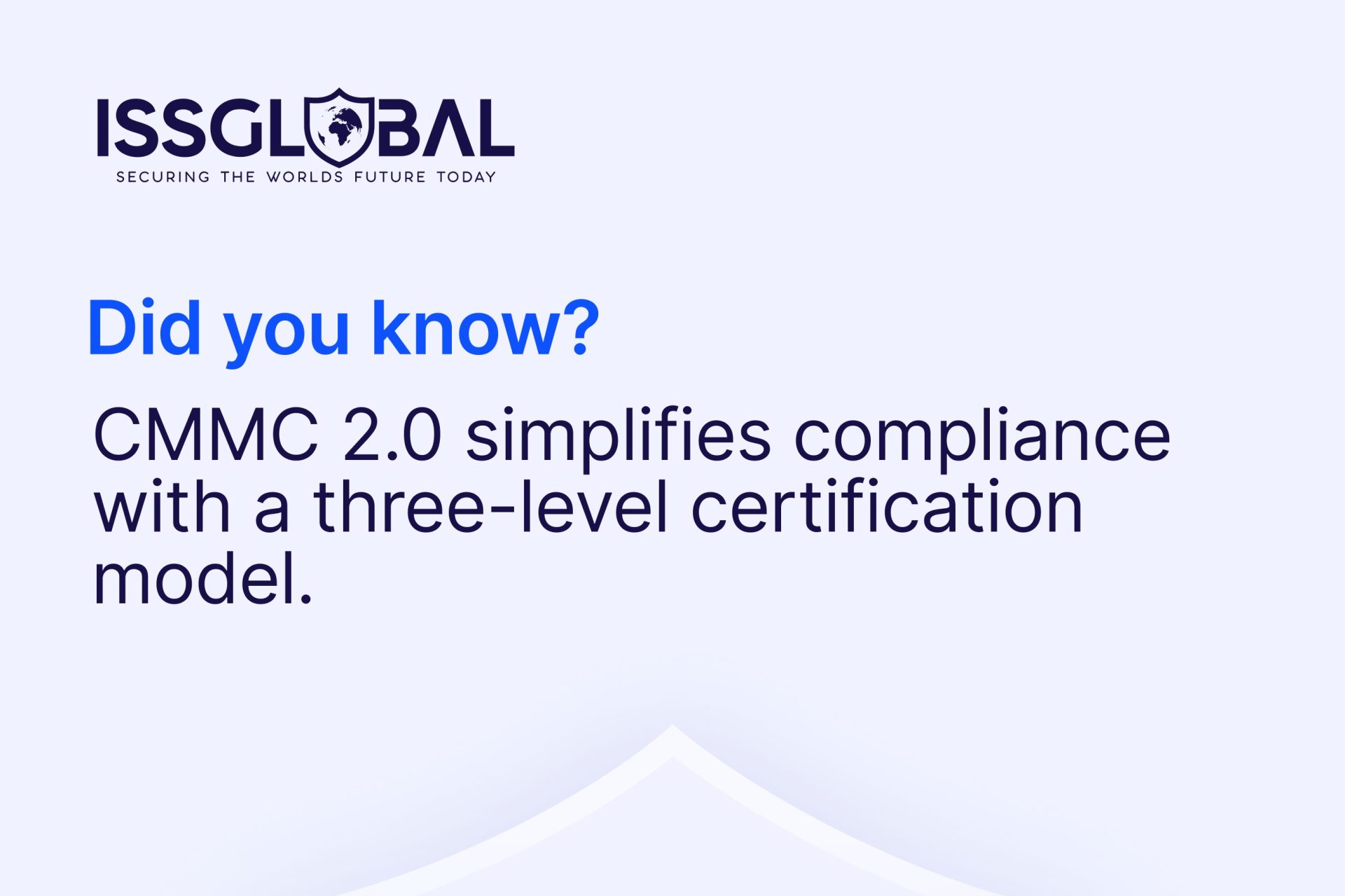 CMMC 2.0 infographic highlighting the simplified three-level certification model for defense contractors.